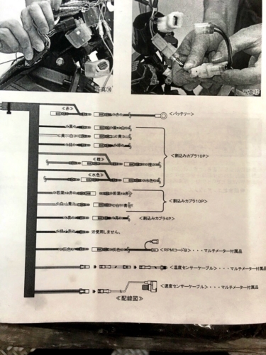 クロスカブJA45　マルチメーター